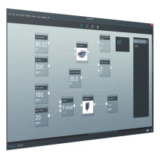 Система скринінгу Labworldsoft® 6