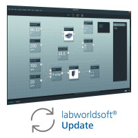 Оновлення Labworldsoft 6 для початківців