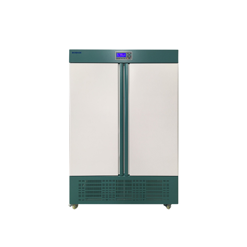 CO₂ Climate Incubator