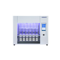 Fat Analyzer SFA-06E