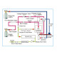 Carbon & Sulfur Analyzer
