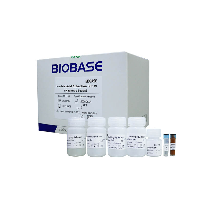 Nucleic Acid Extraction Kit(Magnetic Beads Method)